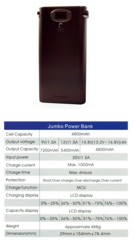 Jumbo Power Bank